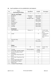 Maybe you would like to learn more about one of these? Contoh Soal Administrasi Perkantoran Masnurul