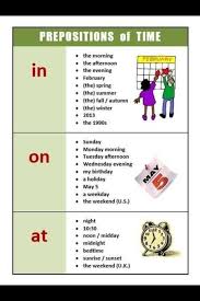Prepositions Of Time Learn English Grammar English Vocabulary Words Learn English Words