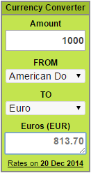 Sri Lanka Rupee Exchange Rates Rupee Lkr Currency