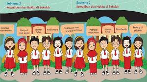 Kunci Jawaban Tema 4 Kelas 3 Halaman 48 49 50 52 53 54 55 Subtema 2 Kewajiban Dan Hakku Di Sekolah Halaman All Tribun Pontianak