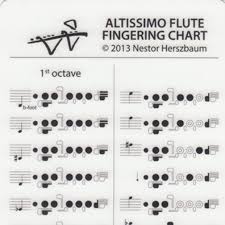 25 systematic flute fingering chart printable