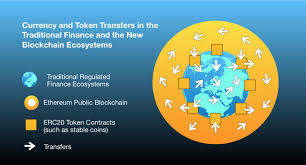 An ethereum founder has been offloading loads of unsolicited meme coins in his wallet, and is in turn disrupting the meme coin ecosystem. Transaction Graph Dataset For The Ethereum Blockchain