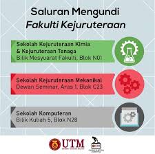 Inilah yang membuatkan kita berbeza. Pusat Mengundi Prk Utm Sesi Utm Student Affairs Facebook