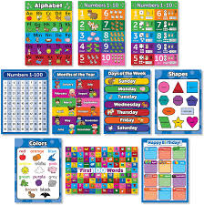 Her brilliant idea of having an … Amazon Com 10 Laminated Toddler Educational Posters Abc Alphabet Numbers 1 10 Shapes Colors Numbers 1 100 Days Of The Week Months Of The Year Birthday 18 X 24 Office Products