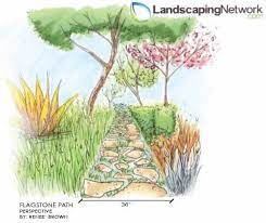 A final foundational difference between walkways and pathways is their width. Walkway Garden Path Width Landscaping Network