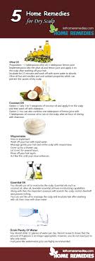 Like Other Parts Of Body Scalp Is Vulnerable Since It Lacks Moisture The Dry Dry Scalp Remedy Dry Scalp Dry Scalp Treatment Diy