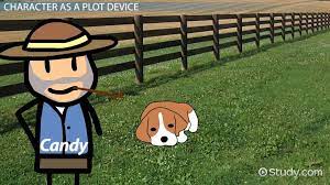 Limited time offer at lots of essays.com!!! Who Is Candy In Of Mice And Men Description Quotes Video Lesson Transcript Study Com