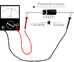 Yakni display multimeter dengan angka dan penempatan kedua probe merupakan kebalikan dari cara multimeter analog. Cara Mengukur Dioda Menggunakan Multimeter Harianja Uniks