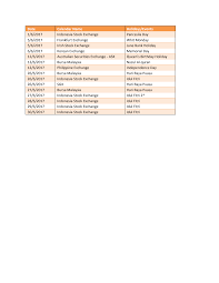 Some favorite dishes that can be found in muslims homes on this special occasion are ketupat. 2