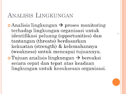 Analisis Lingkungan Eksternal Ppt Download