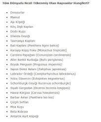 Hayvan Isimleri Listesi