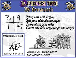 Prediksi Jitu Togel Hongkong Pools 13 Juli 2018 Angka Hidup 9 Angka Main 12389 Angka 4d Bb 1389 Angka 3d Bb 389 Angka Hidup Harimau Shio