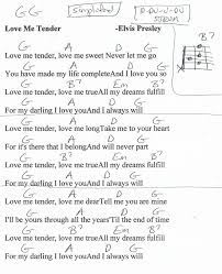 Love Me Tender Easy Guitar Chord Chart In G Major Lyrics And Chords Easy Guitar Chords Guitar Chords And Lyrics