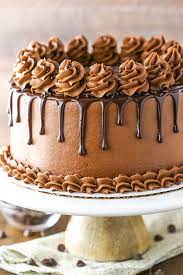 Pin On Cake