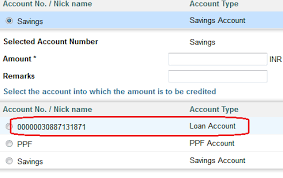 To find out how interest is computed on your loan, check the welcome letter you got from the lender when you bought your car. How Can I Pay My Car Loan Online Bank Gyan Get Information About Banks