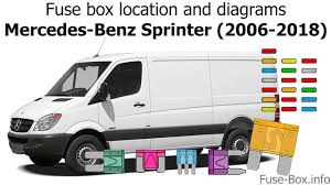 Fuse Box Location And Diagrams Mercedes Benz Sprinter 2006