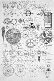 Vintage Astronomy Drawings Google Search Sacred Geometry Astronomy Art Journal
