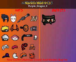 We would like to show you a description here but the site won't allow us. Naruto Mod V1 3 Among Us Works In Progress