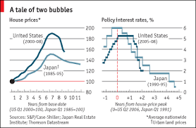 comparing the us and japanese housing bubbles seattle bubble