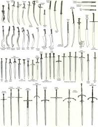 Know Your Sword Imgur Types Of Swords Sword Drawing Sword Design