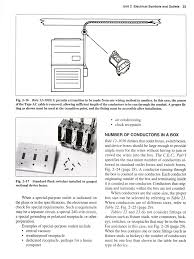Basic house wiring diagram pdf wiring diagrams folder. 1