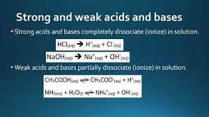 • name an acid or base when given the formula. 8 3 3 Distinguish Between Strong And Weak Acids And Bases Youtube