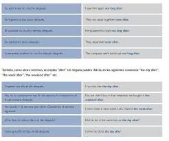 Pin By Anna Amoros On English Grammar Learn English English Grammar English Language