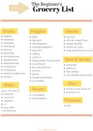 Farewell Letter From Vegan Foods Vegan Grocery Vegan Shopping List