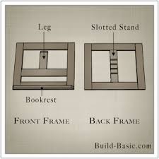 Reader george writes in to tell us about his diy ergobasecline laptop if you like computing while still in bed—laying down—you can build yourself a laptop stand for for under $20, he assembled the parts into a minimalist stand that would look good on most office desks. Build A Cookbook Stand Build Basic