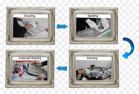 Cute Heart Shape Resin Photo Frame Heart Shaped Vintage Picture Frame Hd Png Download Vhv Download transparent heart frame png for free on pngkey.com. vhv rs