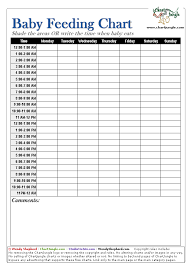 Baby Feeding Chart Baby Care Baby Feeding Chart Baby