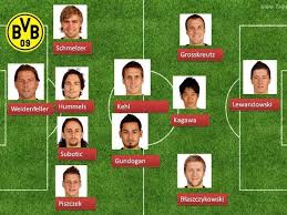 281 (22) 2011 → 1899 hoffenheim (wyp.) 17 Bayern Borussia Online Artykuly Gol24