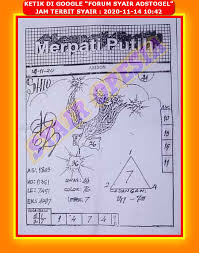 Kode Syair Sydney Sabtu 14 November 2020 Kumpulan Syair Toto
