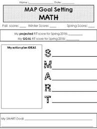 Map Smart Goal Setting Smart Goal Setting Smart Goals Nwea Map