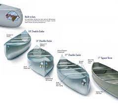 Made from aircraft gauge aluminum. Grumman Canoes Wisemen Trading And Supply