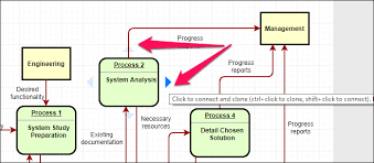 Draw Io Vs Lucidchart Comparing Top Online Diagram Makers