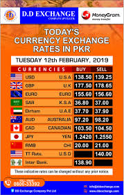 Check spelling or type a new query. D D Exchange Currency Rate