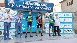 Duro Al Pedal Guatemala har lagt...