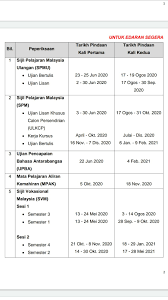 Afterschool.my's spm revision guide has spm model questions created by teachers with more than congratulations on your spm result! Beritahu Perubahan Jadual Peperiksaan Spm 2020 Bermula Januari Tahun 2021