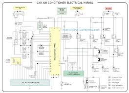 Wiring diagram ac window inspirationa wiring diagram window ac in air conditioner, the flow of existing regularly alternates in between 2 instructions, often forming a sine wave. Car Air Conditioner Electrical Wiring Hermawan S Blog Refrigeration And Air Conditioning Systems