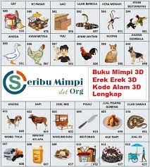 Maybe you would like to learn more about one of these? Buku Tafsir Mimpi 3d Bergambar Erek Erek Lengkap Buku Seribu Mimpi