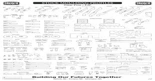 Stock Moulding Profiles Mldg Chart Pdfstock Moulding