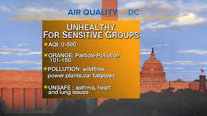 <p>unhealthy air quality due to wildfire smoke. Air Quality Alert Code Orange What It Means Wusa9 Com