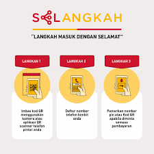 Anda tidak perlu berjuang untuk itu, asalkan anda memiliki pengetahuan penuh untuk melakukannya. Selangkah 3 Langkah Untuk Mendaftar Inisiatif