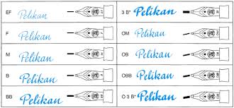 Pelikan Fountain Pen Guide Gentlemans Gazette