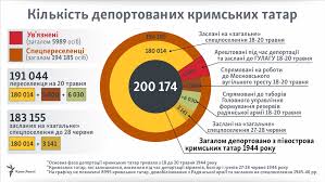 Що не можна робити 18 травня. Pocs8gfmjdt 5m