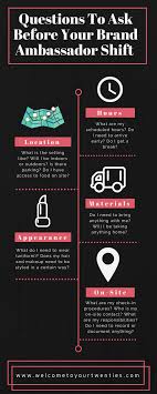 Curate content specifically for staff that is easy to share. Why Being A Brand Ambassador Is The Perfect Job In Your Twenties And How To Be Better Than The Rest Welcome To Your Twenties Brand Ambassador Jobs Brand Ambassador Brand