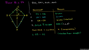 Students sides are congruent and all corresponding pairs of  explain how the criteria for triangle congruence (asa, angles are congruent. Congruence High School Geometry Math Khan Academy