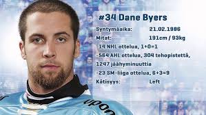 Pelicans TV 2015-2016 osa 3