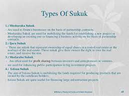 What are the different types of sukuk in islamic finance? Chapter 6 Islamic Financial System